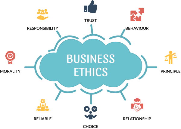 Innovative Approaches